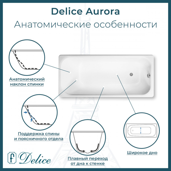 Delice Aurora 140х70 (в комплекте только ванна, без ножек и слива-перелива)