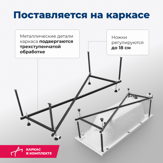Aquanet Lotos 170x70 (с каркасом)