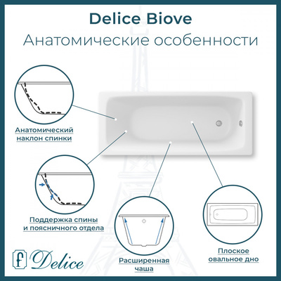 Delice Biove 170х75 с ручками и антискользящим покрытием (в комплекте только ванна, без ножек и слива-перелива)