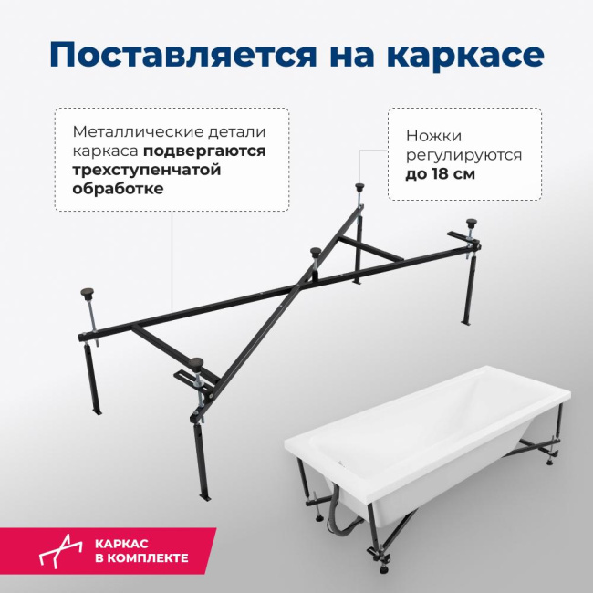Aquanet Bright 175x75 (с каркасом)